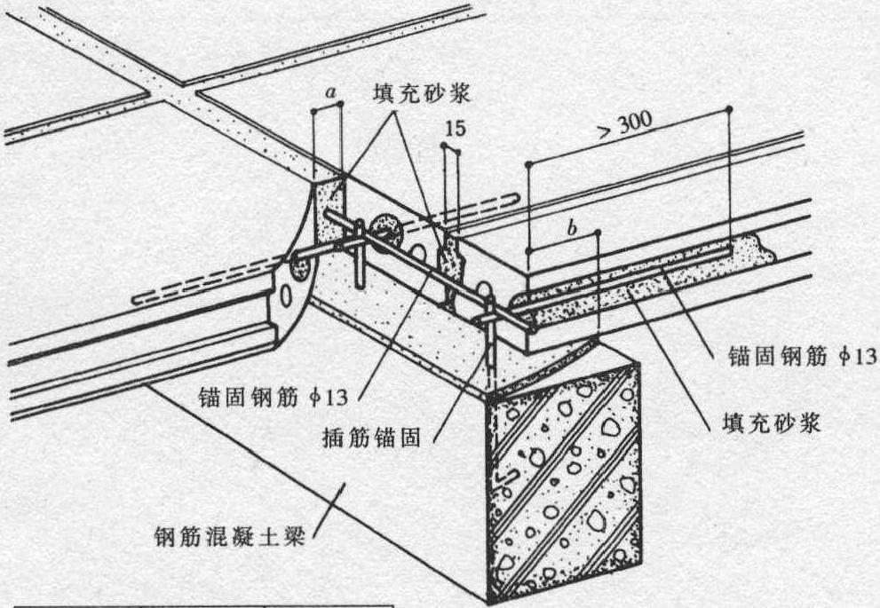 预应力混凝土板材